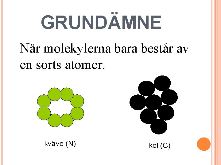 GRUNDÄMNE När molekylerna bara består av en sorts atomer. kväve (N) kol (C) 