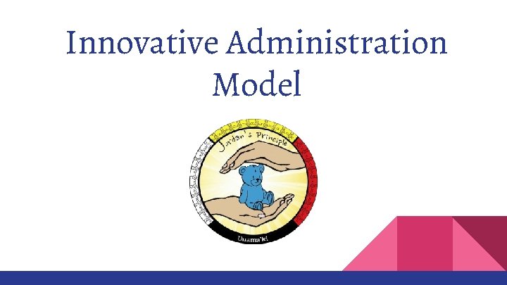 Innovative Administration Model 