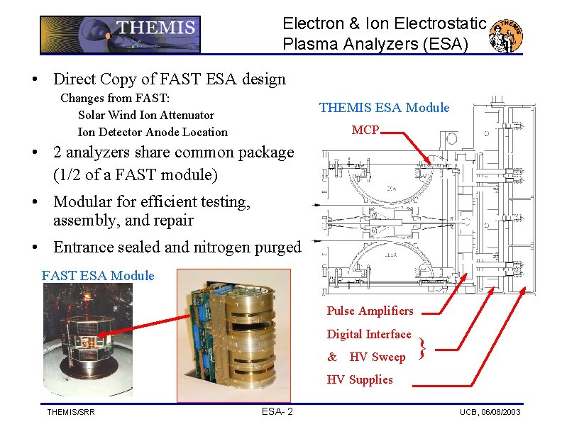 Electron & Ion Electrostatic Plasma Analyzers (ESA) • Direct Copy of FAST ESA design