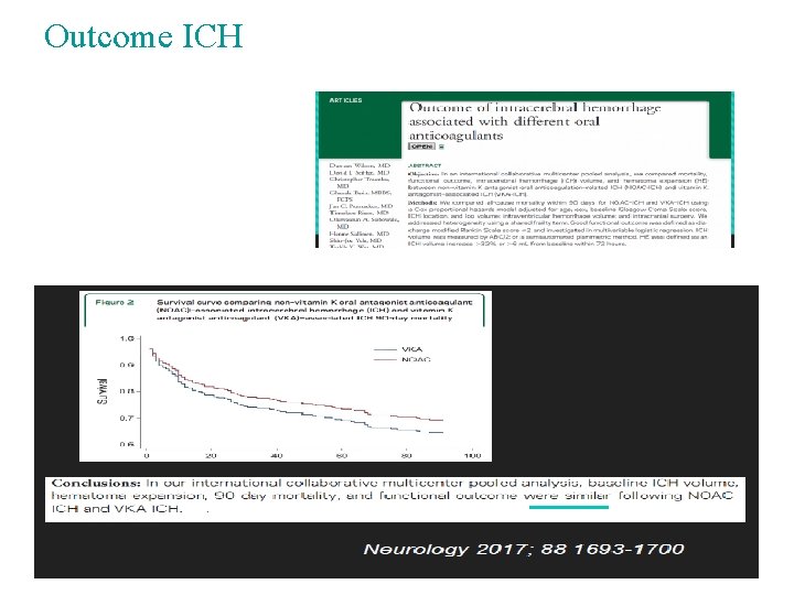Outcome ICH in ACO 