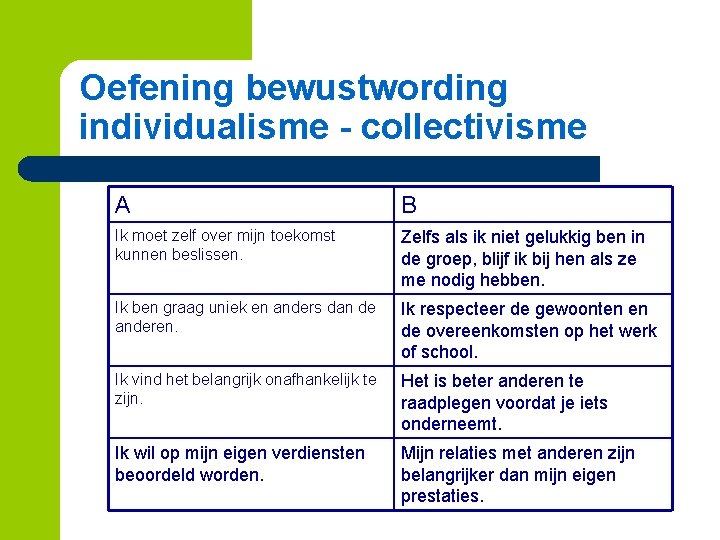 Oefening bewustwording individualisme - collectivisme A B Ik moet zelf over mijn toekomst kunnen