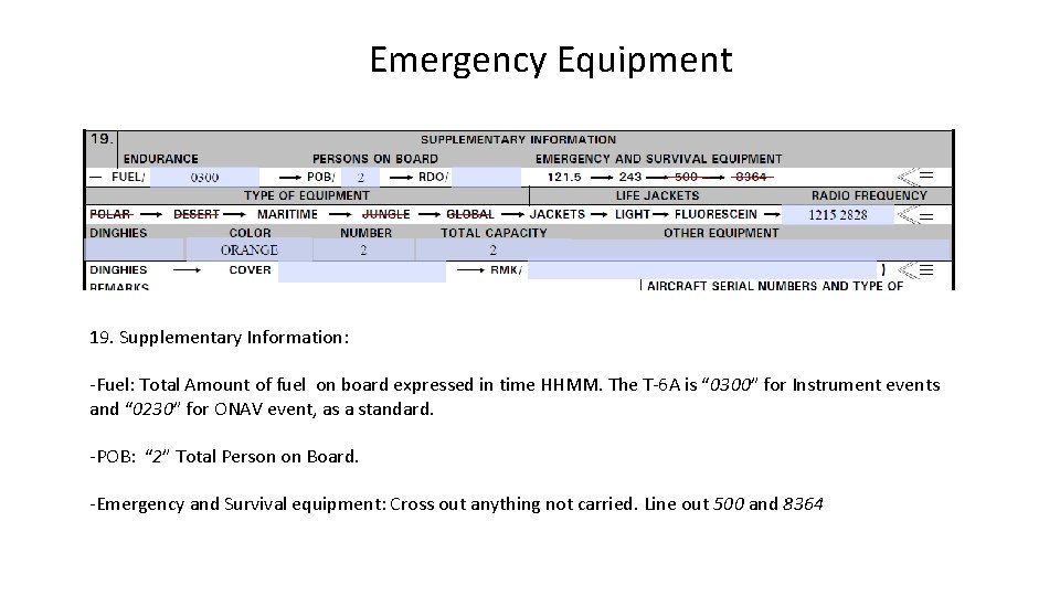 Emergency Equipment 19. Supplementary Information: -Fuel: Total Amount of fuel on board expressed in Emergency Equipment 19. Supplementary Information: -Fuel: Total Amount of fuel on board expressed in