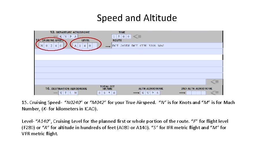 Speed and Altitude 15. Cruising Speed- “N 0240” or “M 042” for your True Speed and Altitude 15. Cruising Speed- “N 0240” or “M 042” for your True