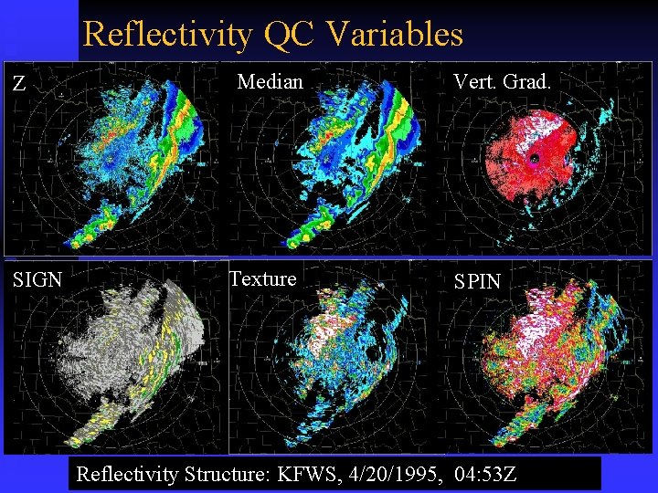 Reflectivity QC Variables Z SIGN Median Texture Vert. Grad. SPIN Reflectivity Structure: KFWS, 4/20/1995,