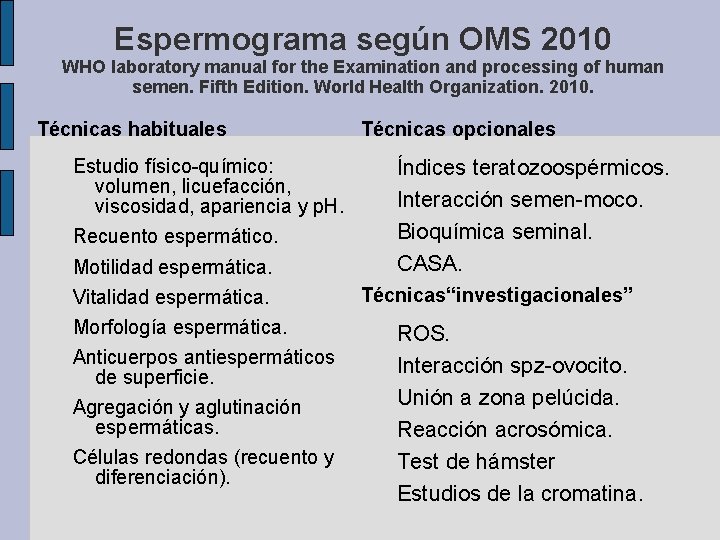 Espermograma según OMS 2010 WHO laboratory manual for the Examination and processing of human