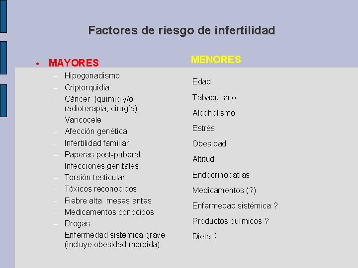 Factores de riesgo de infertilidad • MAYORES – Hipogonadismo – Criptorquidia – Cáncer (quimio