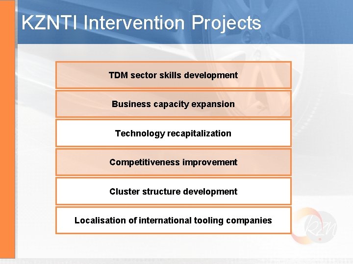 KZNTI Intervention Projects TDM sector skills development Business capacity expansion Technology recapitalization Competitiveness improvement
