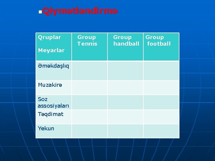 Qiymətləndirmə n Qruplar Meyarlar Əməkdaşlıq Muzakirə Soz assosiyaları Təqdimat Yekun Group Tennis Group handball