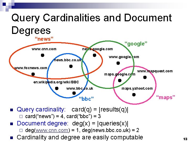 Query Cardinalities and Document Degrees “news” “google” www. cnn. com news. google. com news.