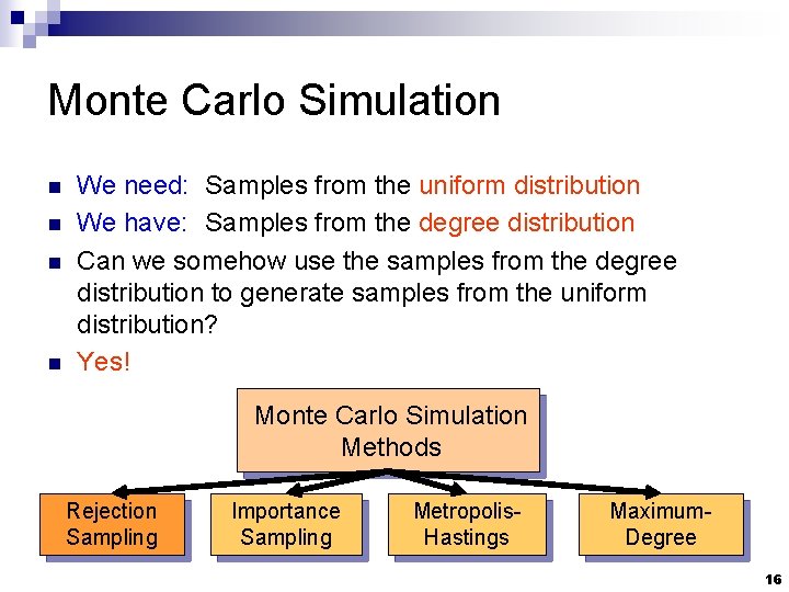 Monte Carlo Simulation n n We need: Samples from the uniform distribution We have: