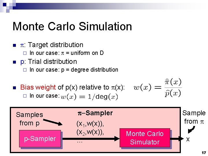 Monte Carlo Simulation n : Target distribution ¨ n p: Trial distribution ¨ n