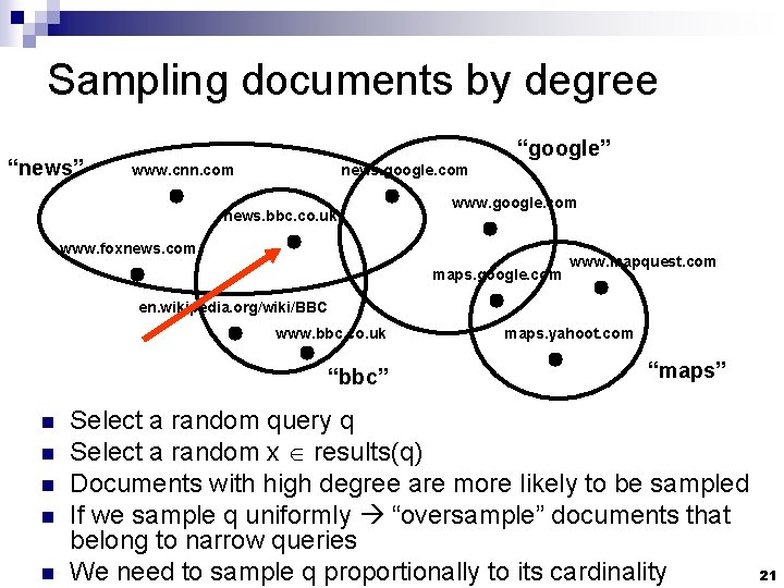 Sampling documents by degree “news” “google” www. cnn. com news. google. com news. bbc.