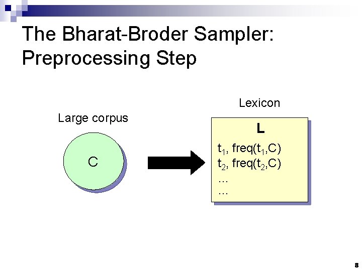 The Bharat-Broder Sampler: Preprocessing Step Lexicon Large corpus C L t 1, freq(t 1,