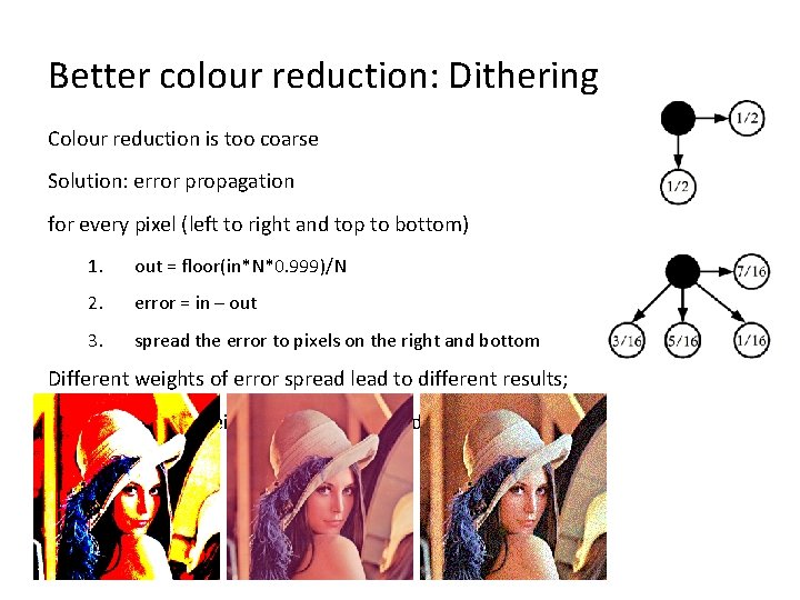 Better colour reduction: Dithering Colour reduction is too coarse Solution: error propagation for every