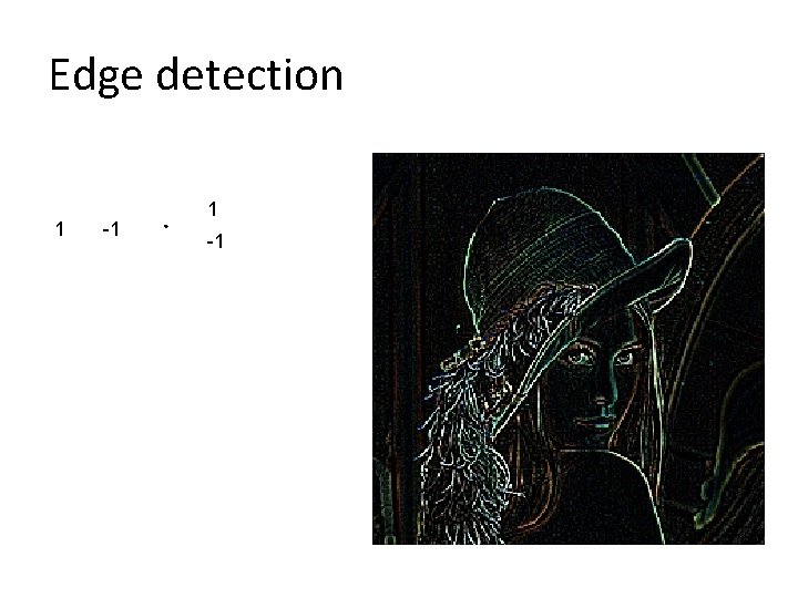 Edge detection 1 -1 