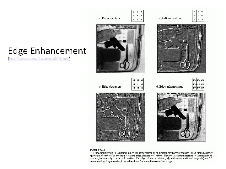 Edge Enhancement (http: //www. dspguide. com/ch 24/2. htm) 