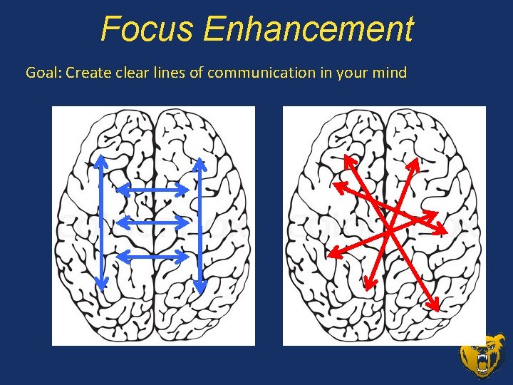 Focus Enhancement Goal: Create clear lines of communication in your mind 