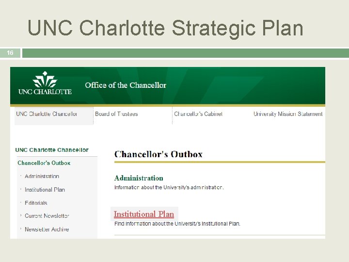 UNC Charlotte Strategic Plan 16 Institutional Plan 