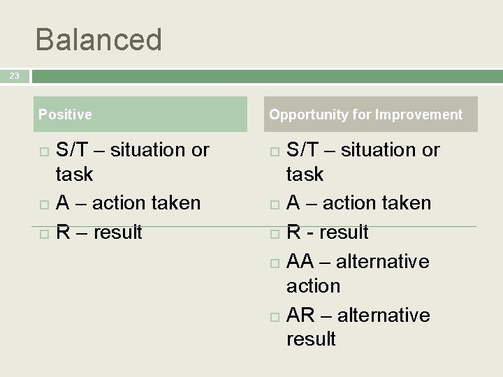 Balanced 23 Positive S/T – situation or task A – action taken R –