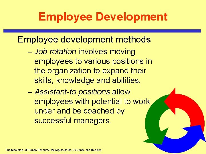 Employee Development Employee development methods – Job rotation involves moving employees to various positions