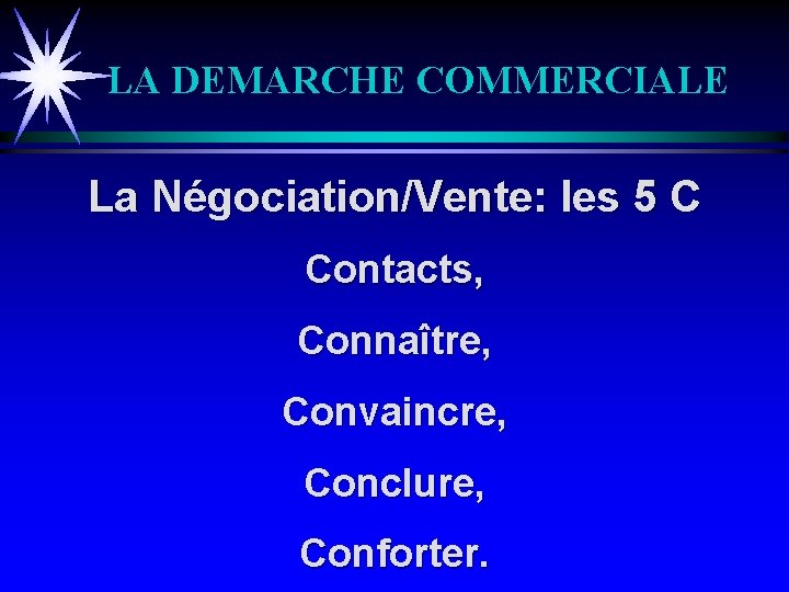 LA DEMARCHE COMMERCIALE La Négociation/Vente: les 5 C Contacts, Connaître, Convaincre, Conclure, Conforter. 