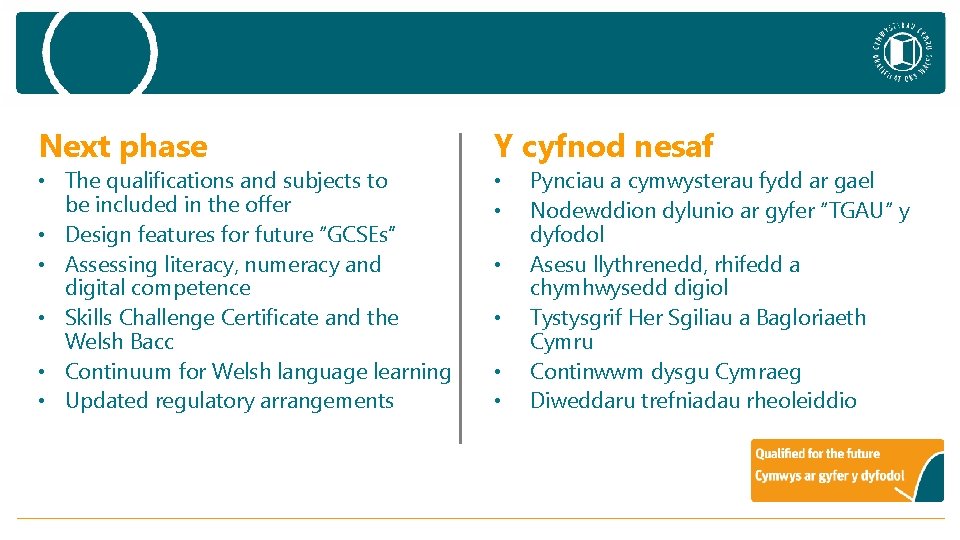 Next phase Y cyfnod nesaf • The qualifications and subjects to be included in