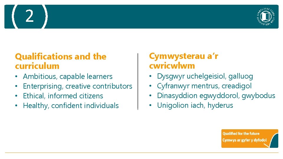 2 Qualifications and the curriculum Cymwysterau a’r cwricwlwm • • Ambitious, capable learners Enterprising,