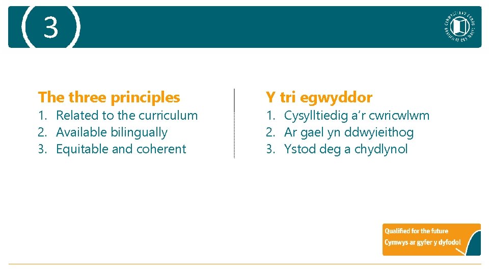3 The three principles 1. Related to the curriculum 2. Available bilingually 3. Equitable