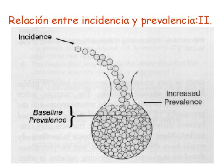 Relación entre incidencia y prevalencia: II. 