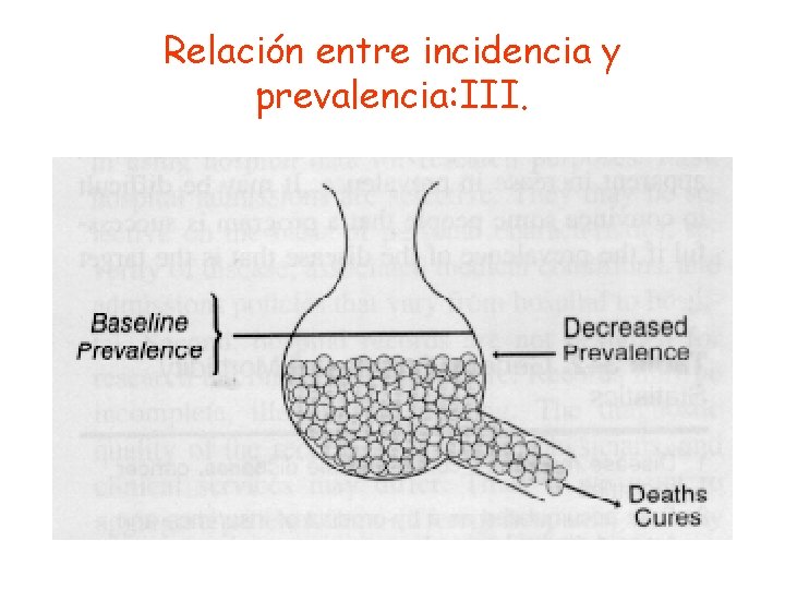 Relación entre incidencia y prevalencia: III. 