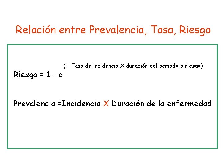 Relación entre Prevalencia, Tasa, Riesgo = 1 - e ( - Tasa de incidencia
