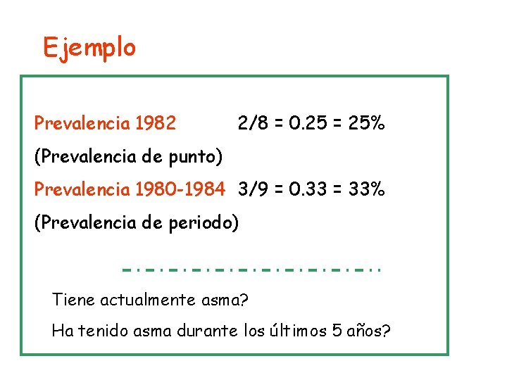 Ejemplo Prevalencia 1982 2/8 = 0. 25 = 25% (Prevalencia de punto) Prevalencia 1980