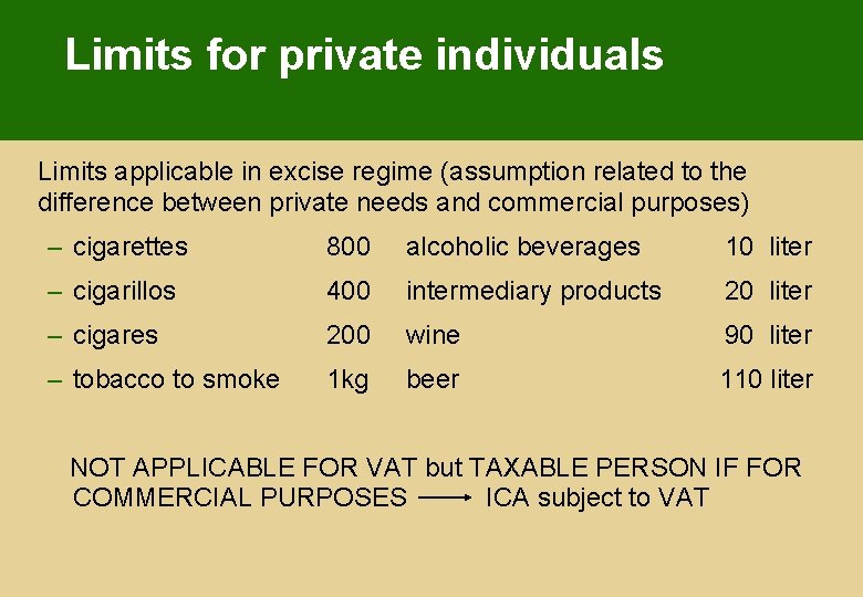 Limits for private individuals Limits applicable in excise regime (assumption related to the difference