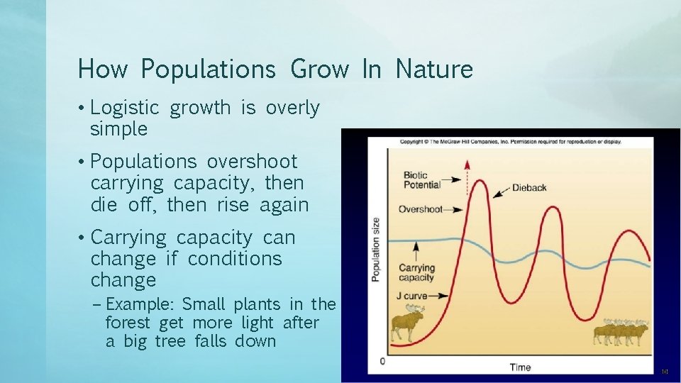 How Populations Grow In Nature • Logistic growth is overly simple • Populations overshoot