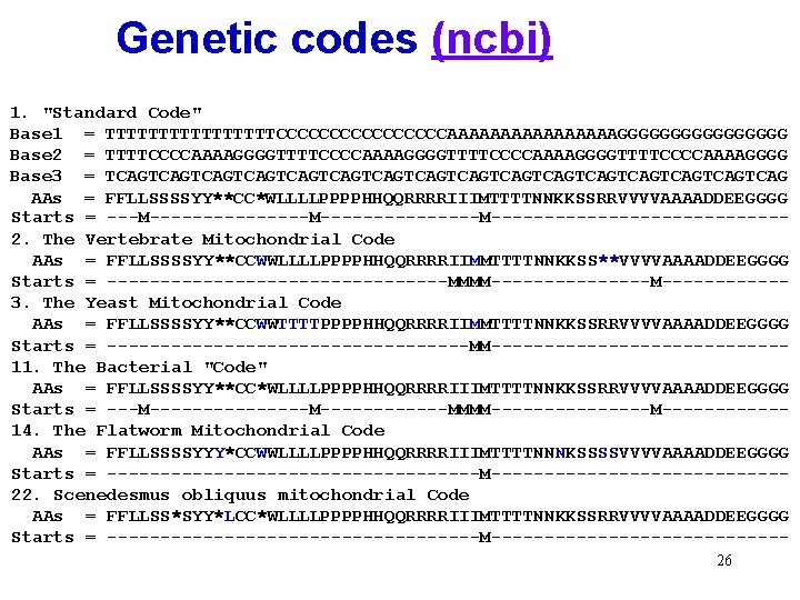 Genetic codes (ncbi) 1. "Standard Code" Base 1 = TTTTTTTTCCCCCCCCAAAAAAAAGGGGGGGG Base 2 = TTTTCCCCAAAAGGGGTTTTCCCCAAAAGGGG