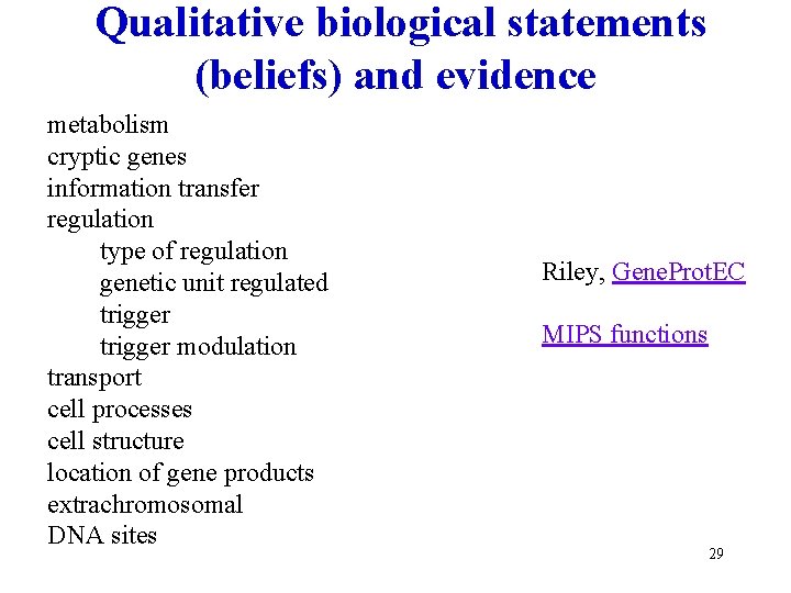 Qualitative biological statements (beliefs) and evidence metabolism cryptic genes information transfer regulation type of