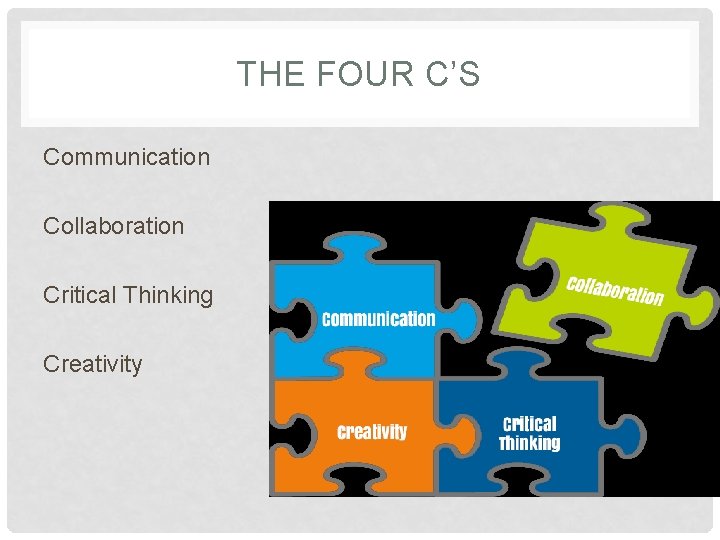 THE FOUR C’S Communication Collaboration Critical Thinking Creativity 
