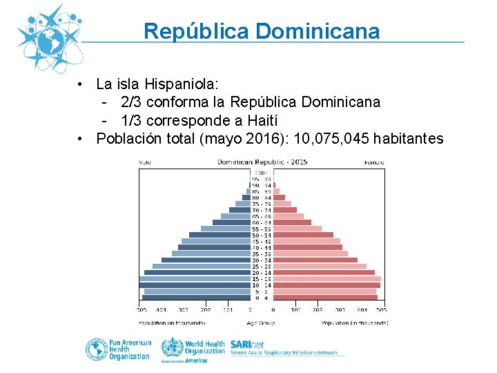 República Dominicana • La isla Hispaniola: - 2/3 conforma la República Dominicana - 1/3