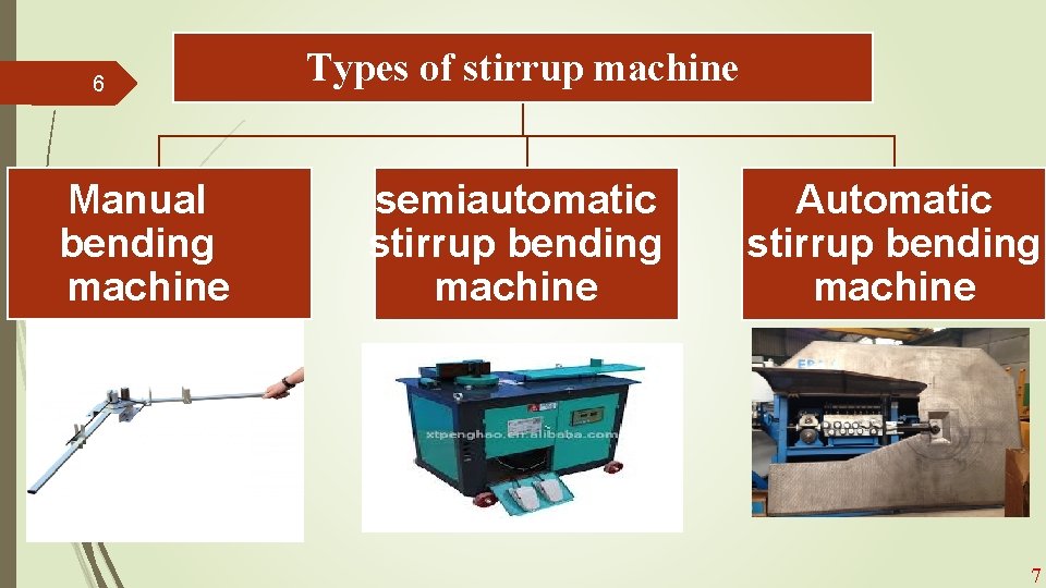 Automatic stirrup bending machine GRADUATION PROJECT 2 20192020