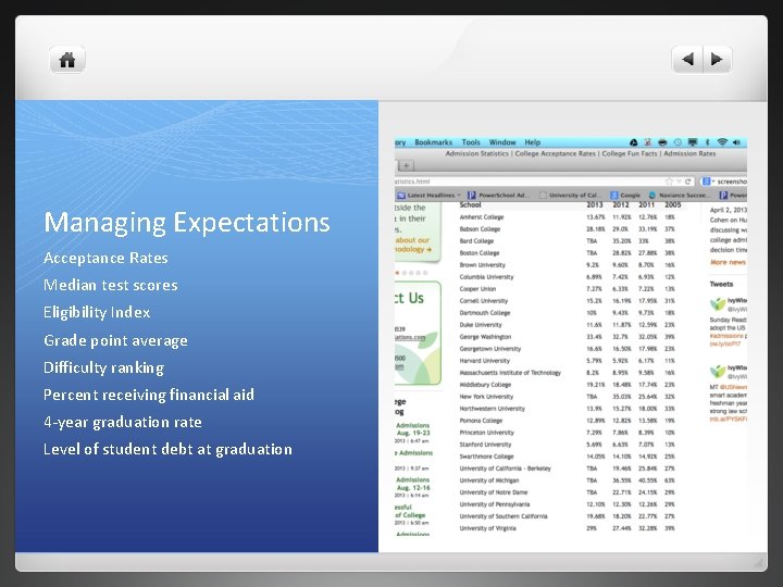 Managing Expectations Acceptance Rates Median test scores Eligibility Index Grade point average Difficulty ranking