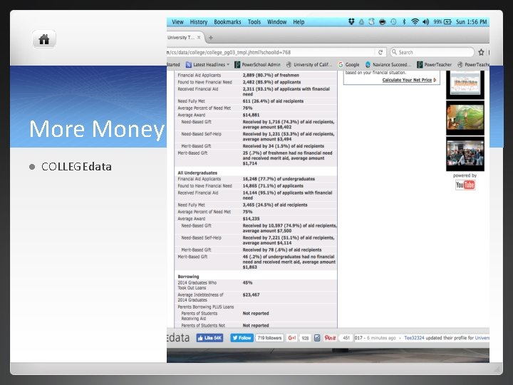 More Money l COLLEGEdata 