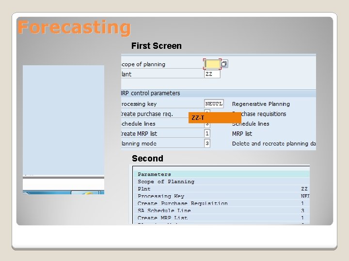 Forecasting First Screen ZZ-T Second Screen 