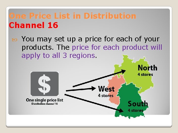 One Price List in Distribution Channel 16 You may set up a price for