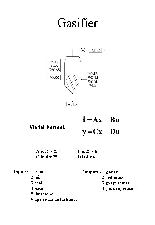 Gasifier Model Format A is 25 x 25 C is 4 x 25 Inputs: