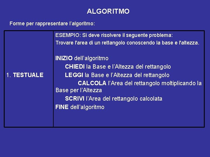 ALGORITMO Forme per rappresentare l’algoritmo: ESEMPIO: Si deve risolvere il seguente problema: Trovare l'area