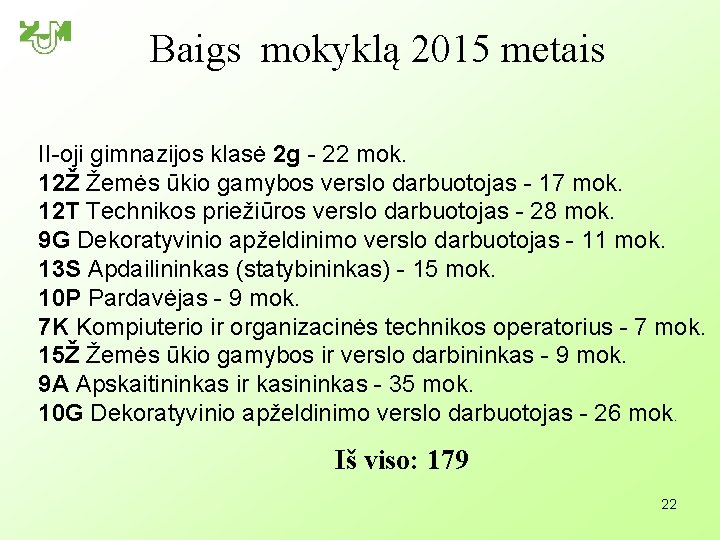 Baigs mokyklą 2015 metais II-oji gimnazijos klasė 2 g - 22 mok. 12Ž Žemės