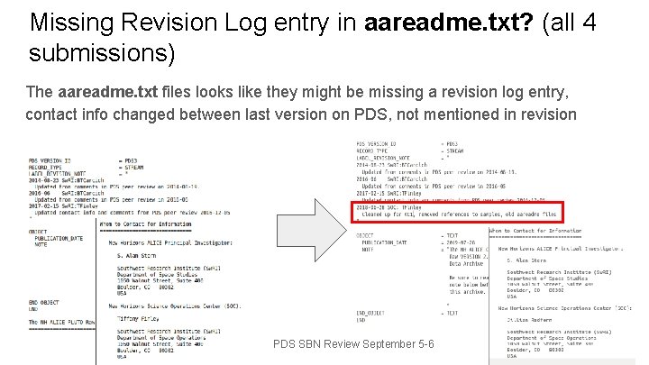 Missing Revision Log entry in aareadme. txt? (all 4 submissions) The aareadme. txt files