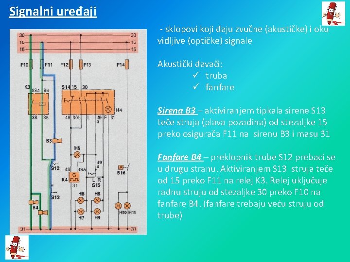 Signalni uređaji - sklopovi koji daju zvučne (akustičke) i oku vidljive (optičke) signale Akustički