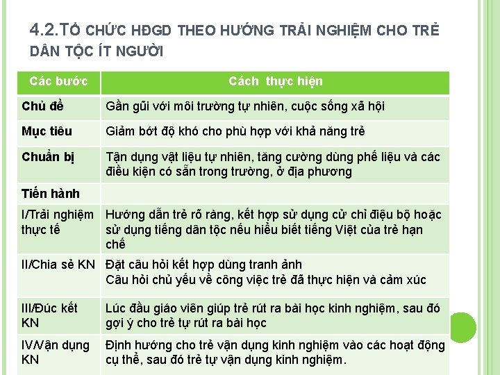 4. 2. TỔ CHỨC HĐGD THEO HƯỚNG TRẢI NGHIỆM CHO TRẺ D N TỘC