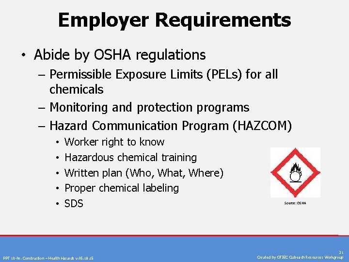 Employer Requirements • Abide by OSHA regulations – Permissible Exposure Limits (PELs) for all